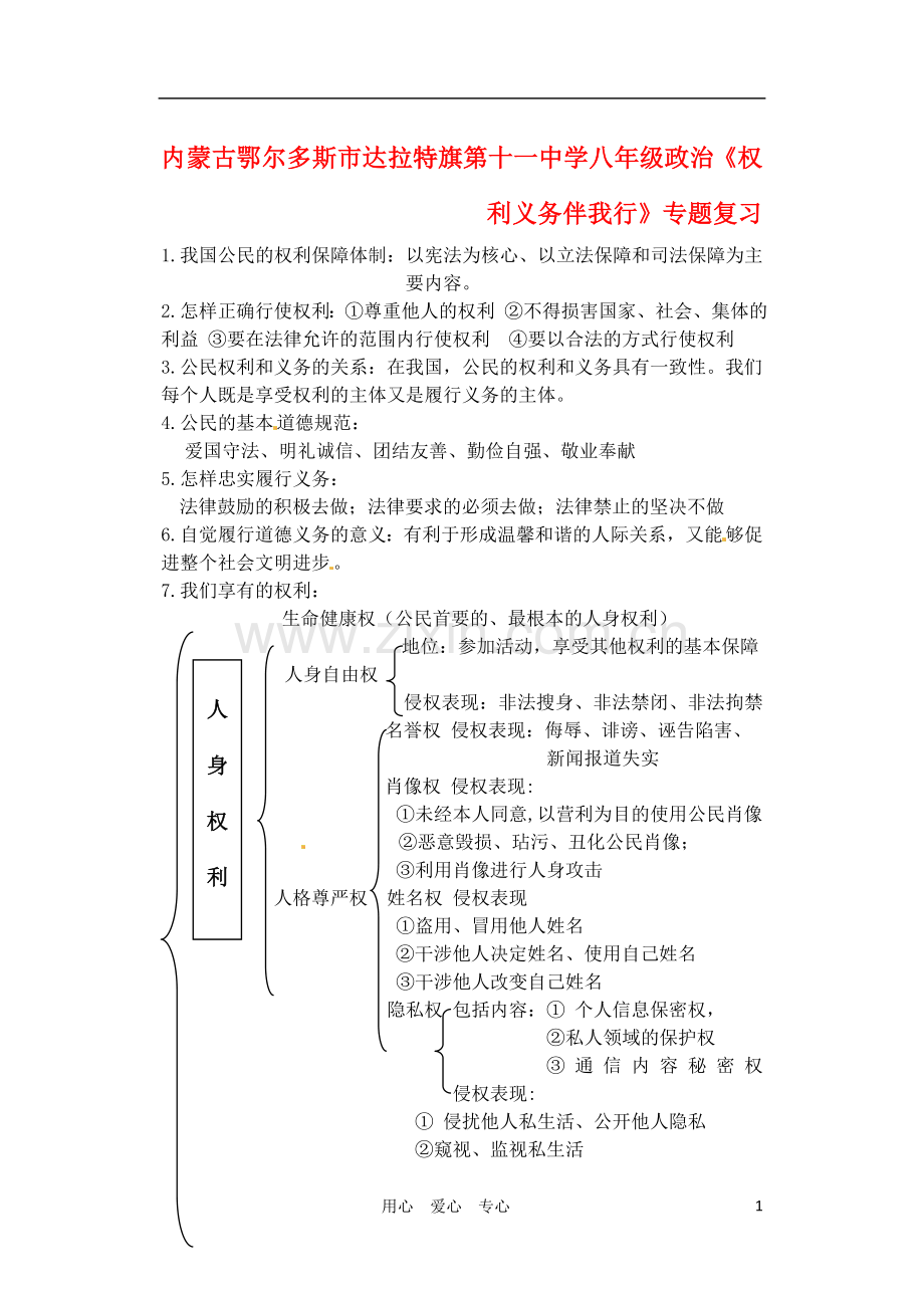 内蒙古鄂尔多斯市达拉特旗第十一中学八年级政治《权利义务伴我行》专题复习.doc_第1页