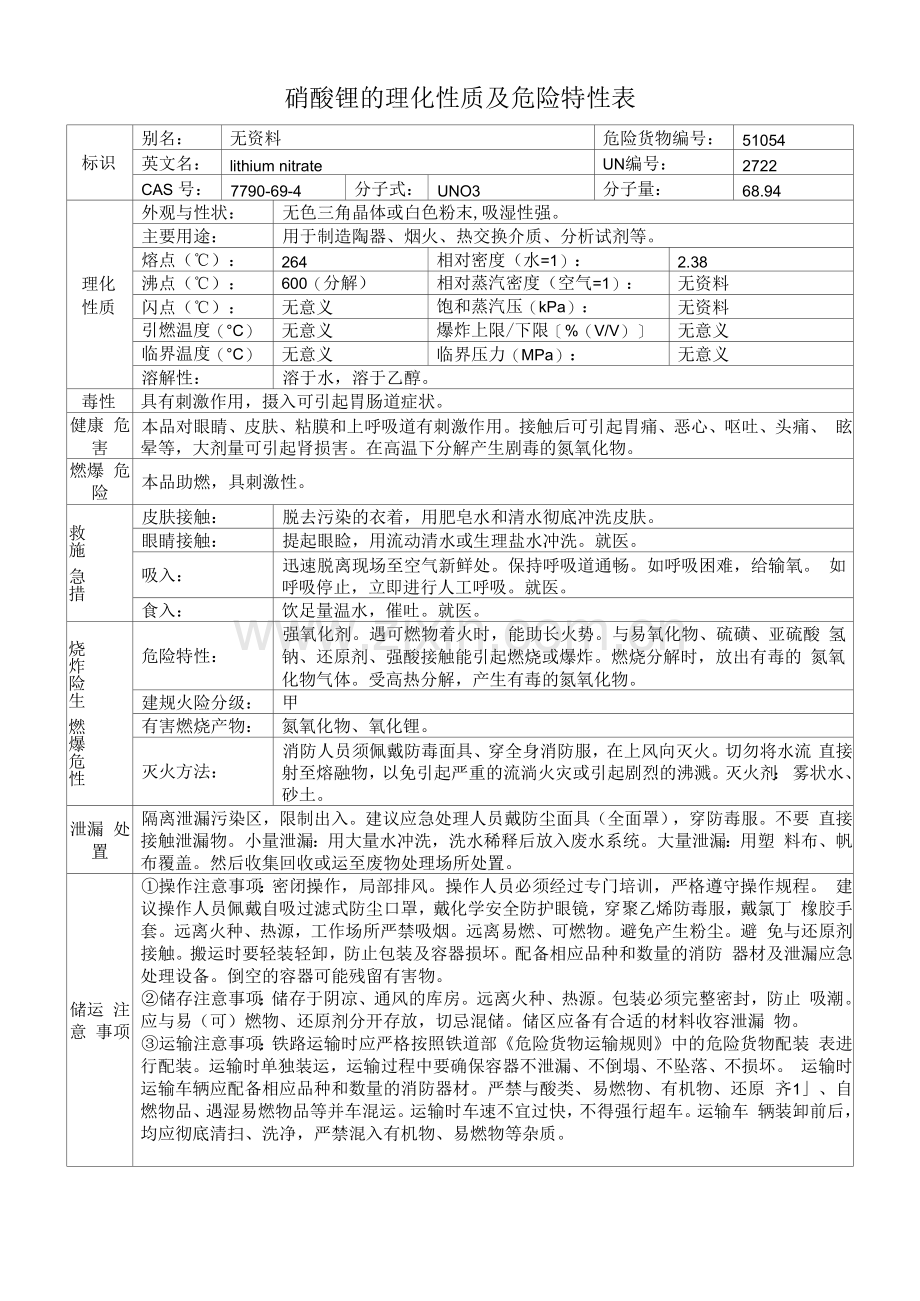 硝酸锂的理化性质及危险特性表.docx_第1页