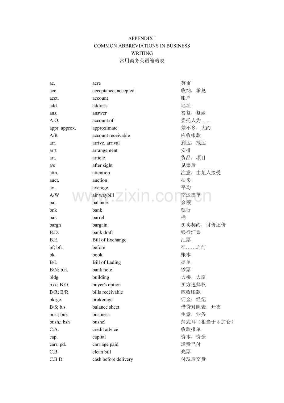 常用商务英语缩略表.doc_第1页