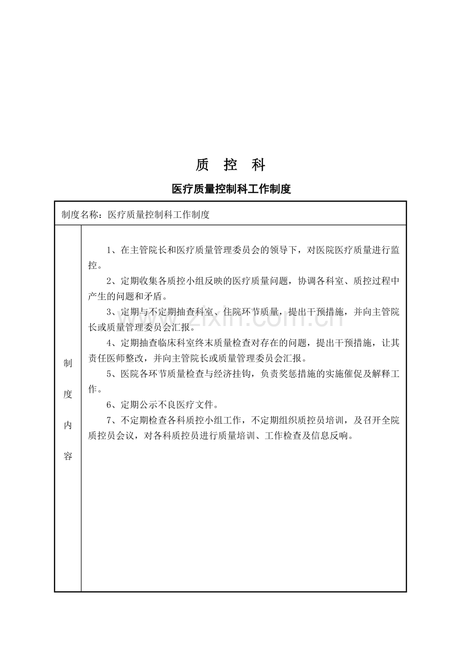 昌江黎族自治县人民医院质控科工作制度本.docx_第2页