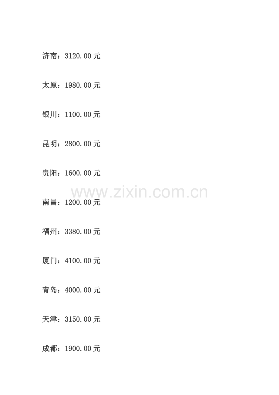 全国各大城市舒适生活的月薪标准(.doc_第2页