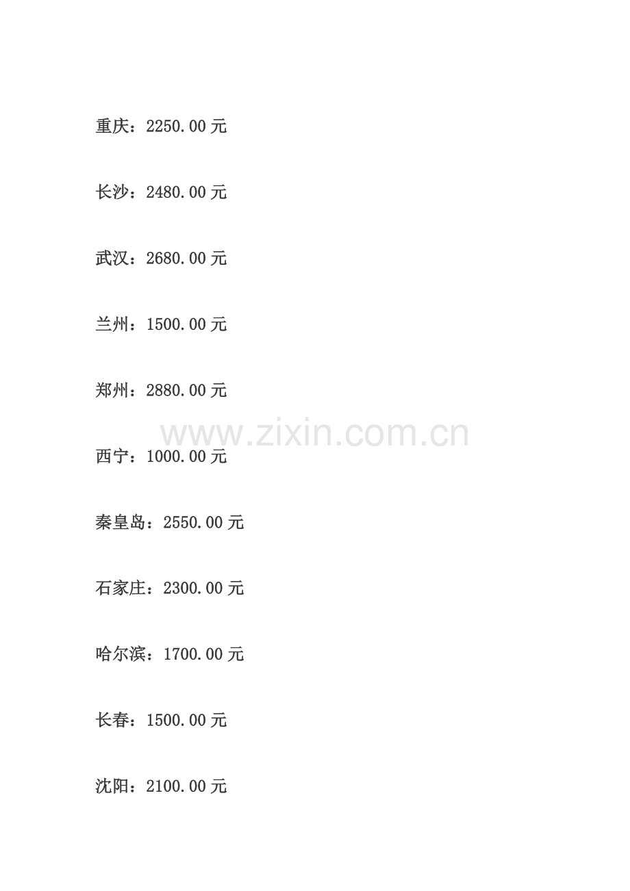 全国各大城市舒适生活的月薪标准(.doc_第3页