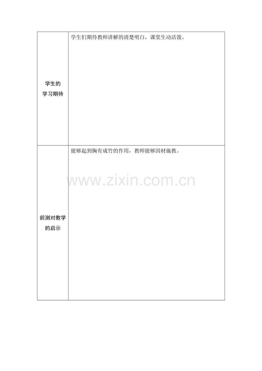 学情分析参考表单(1).doc_第2页