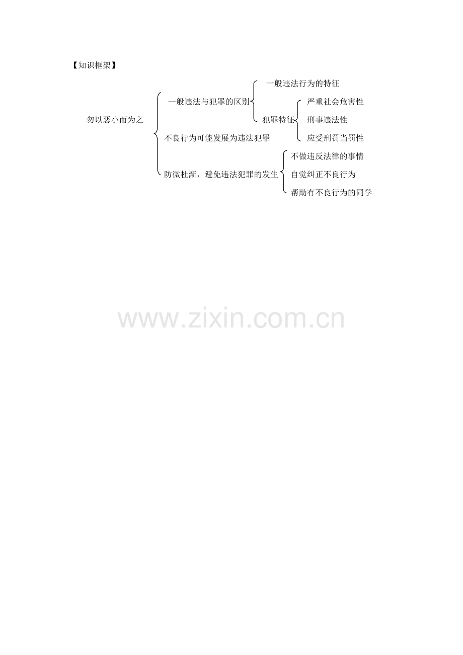 《勿为小恶》教案3.doc_第3页