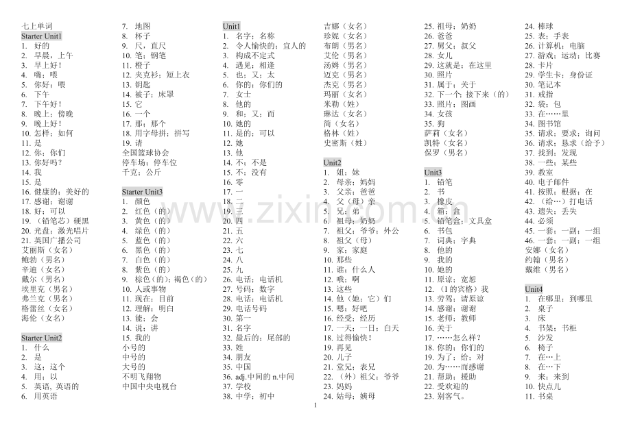 人教七上英语单词表新版(默写版).doc_第1页