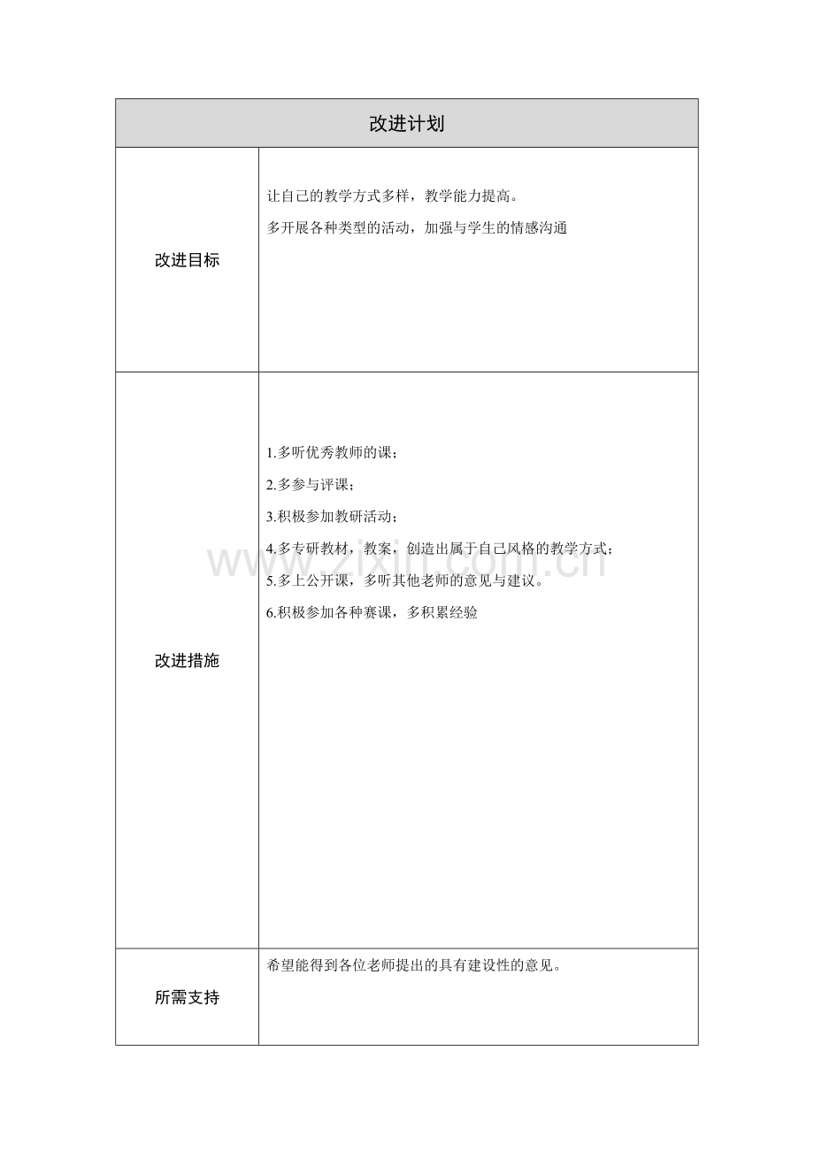 刘芮廷第二阶段【作业表单】教师个人教学问题年度改进计划表单.doc_第2页