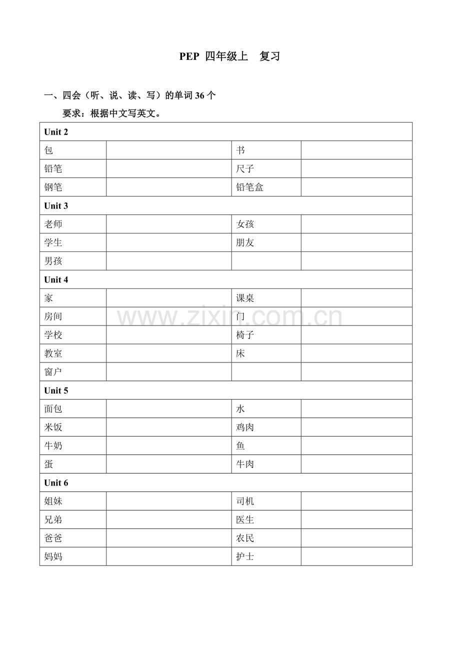 PEP-小学英语四年级上册-期末复习资料1.doc_第1页