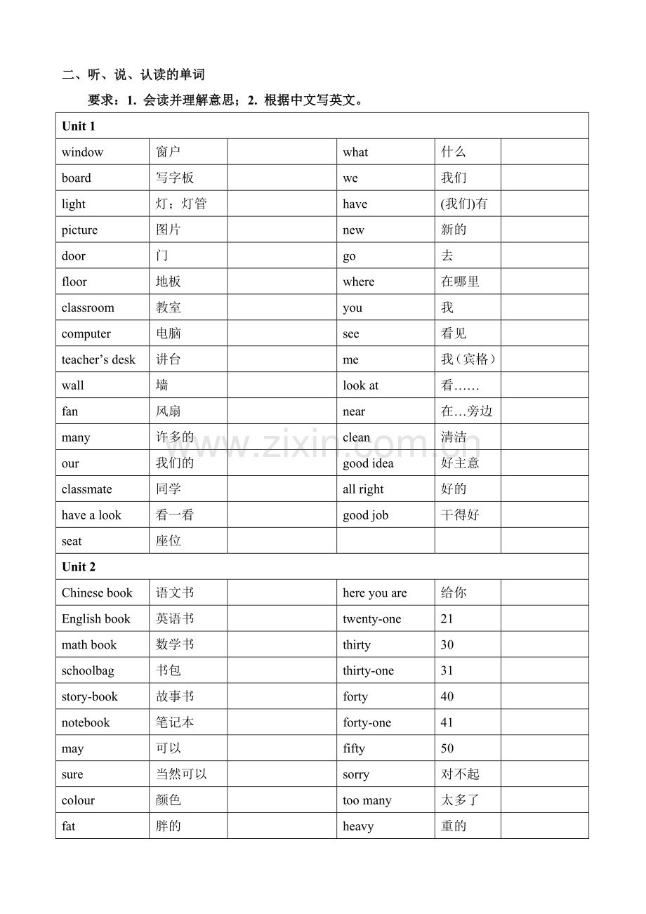 PEP-小学英语四年级上册-期末复习资料1.doc_第2页