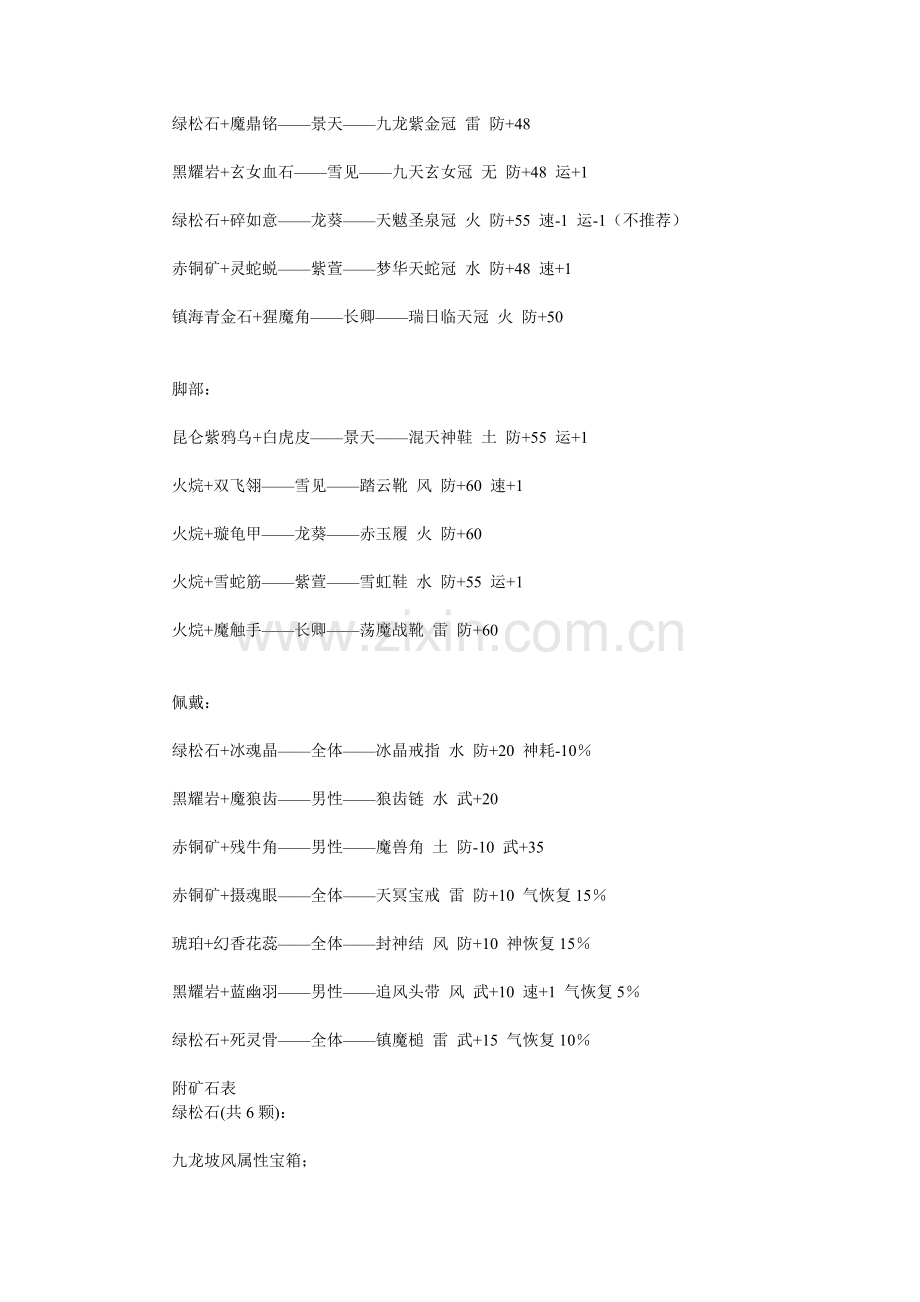 仙剑3完整尸块攻略.doc_第3页