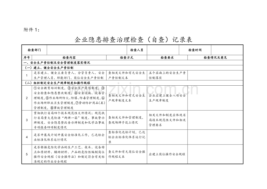 企业隐患排查治理检查(自查)记录表.doc_第1页