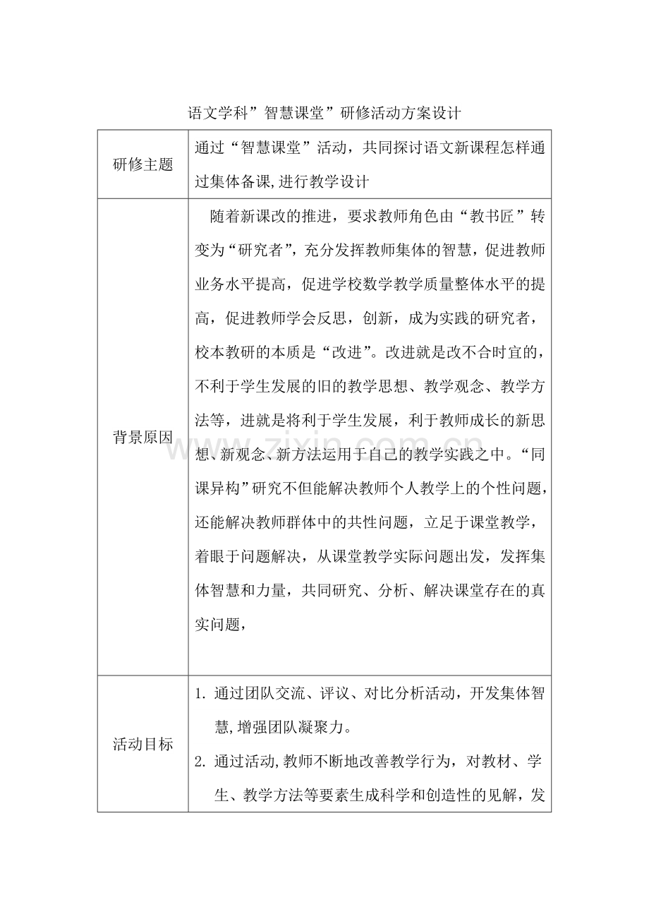 智慧课堂研修活动设计方案.docx_第1页