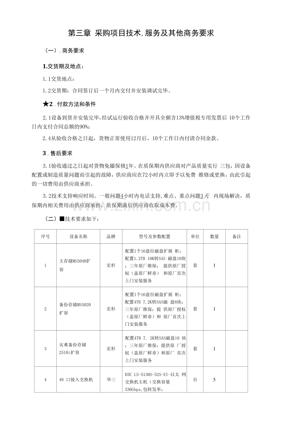 存储设备扩容采购询价采购文件.docx_第3页