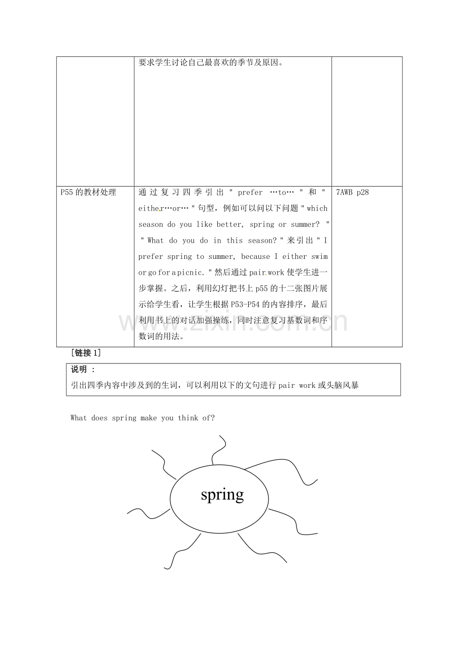 七年级英语下册-Unit2-We-love-all-four-seasons教案-上海牛津版.doc_第3页