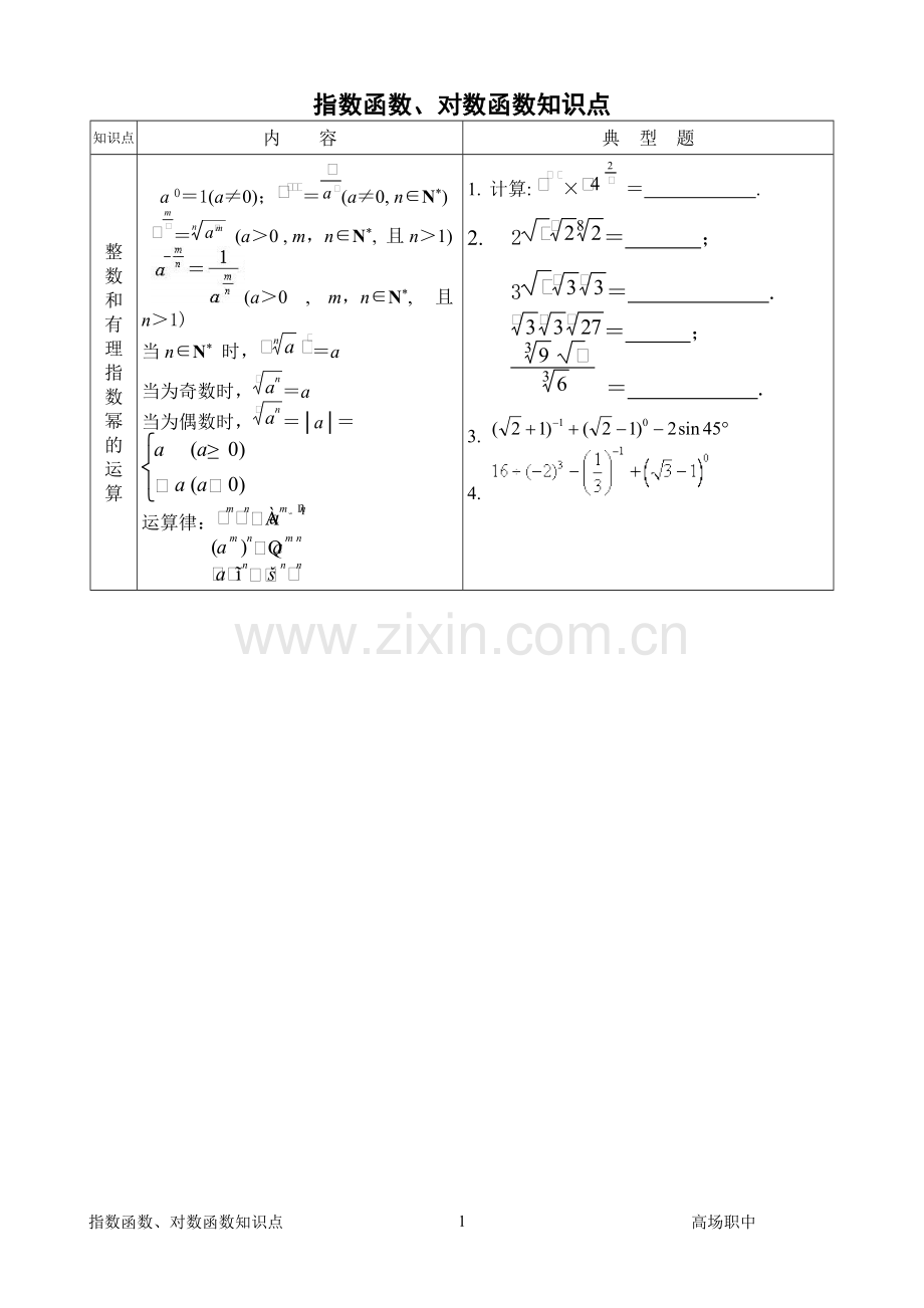 04高中数学《指数函数对数函数》知识点.pdf_第1页