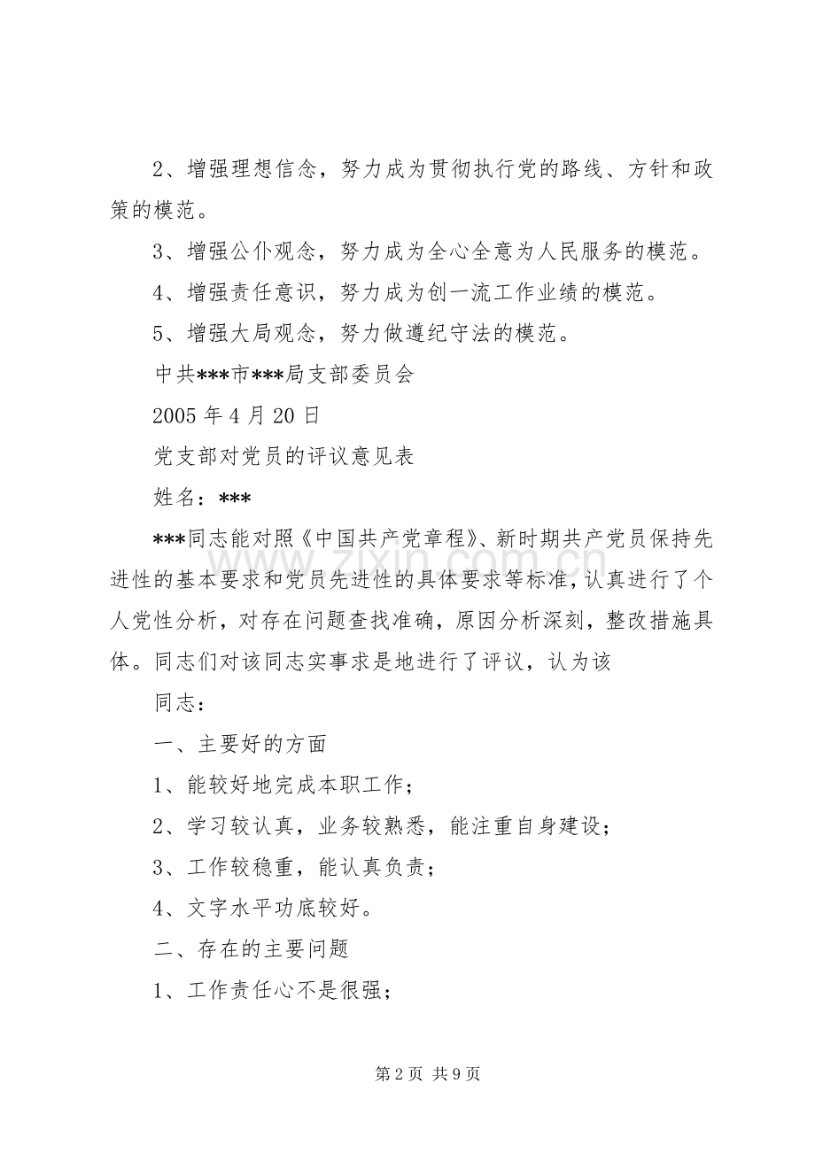 党支部对党员的评议意见表学习心得.docx_第2页