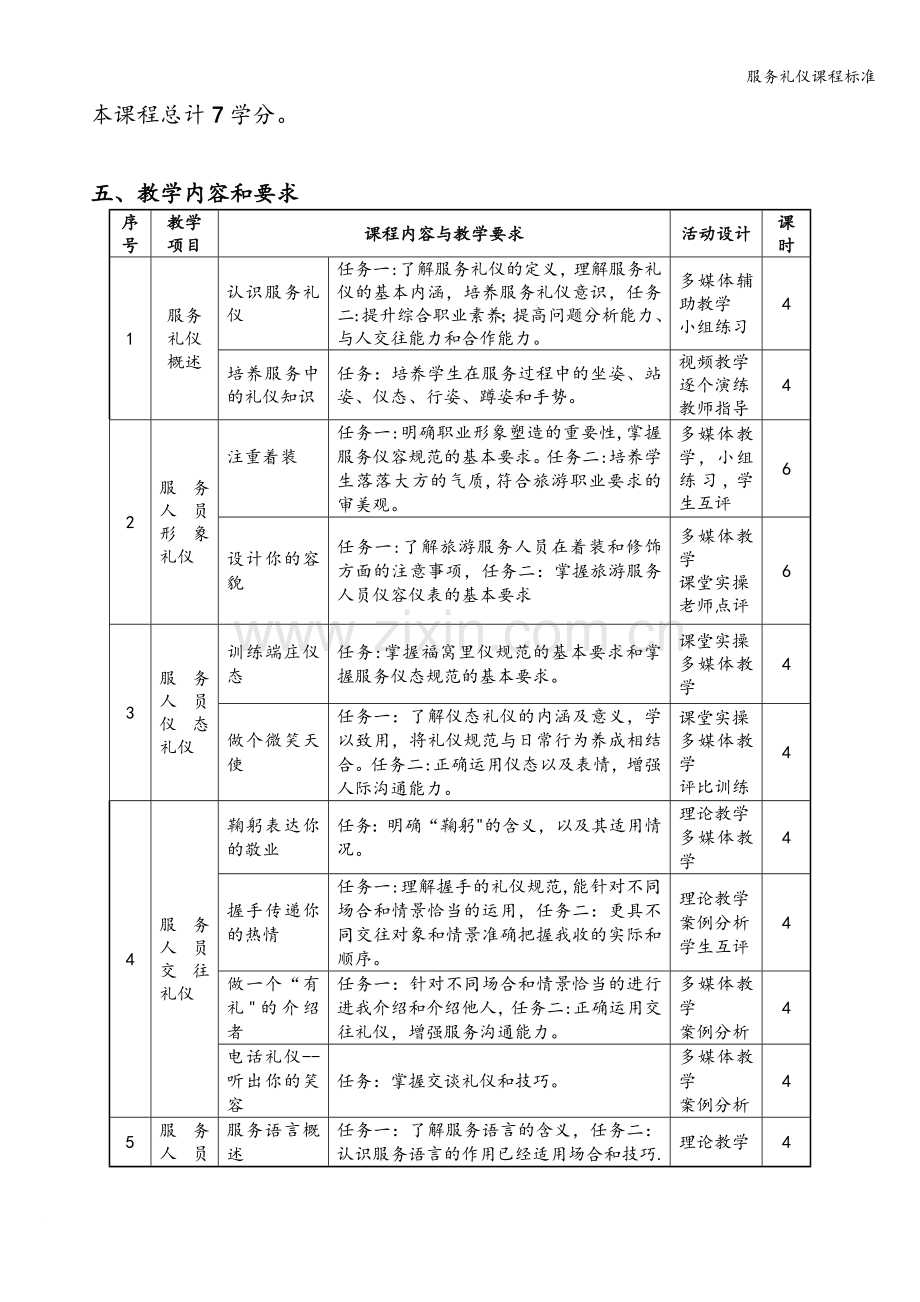 服务礼仪课程标准.doc_第2页