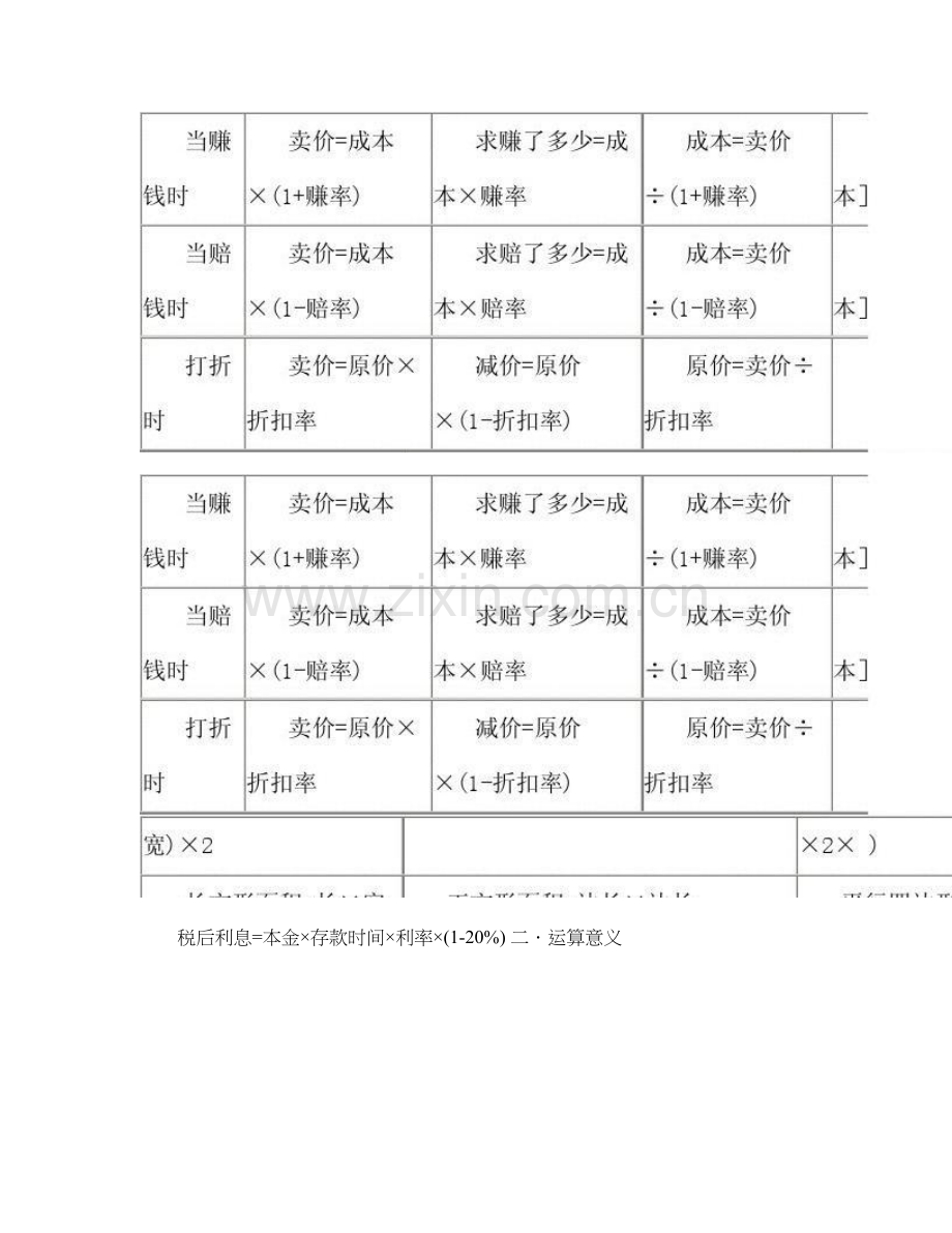 2022年小学数学必背知识点汇总汇总.doc_第2页