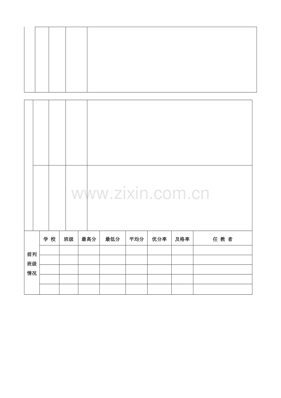 桃树小学试卷分析表.doc_第2页