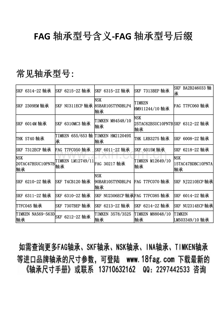 FAG轴承型号后缀含义.docx_第1页