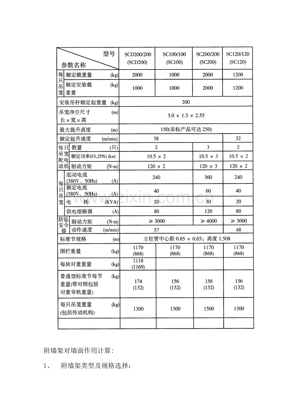 人货两用梯装拆施工方案.doc_第2页