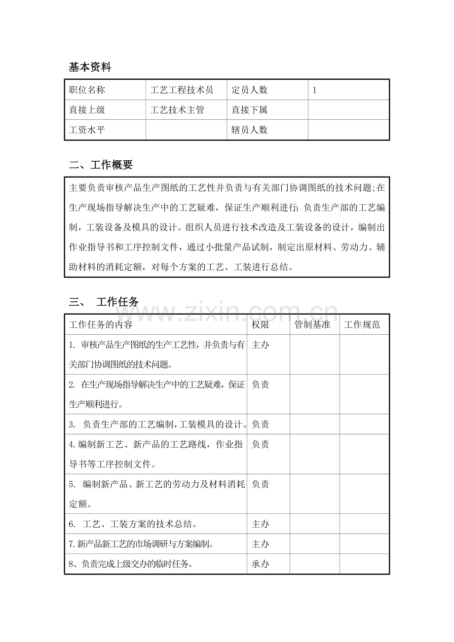 工艺工程技术员职位说明书.doc_第1页