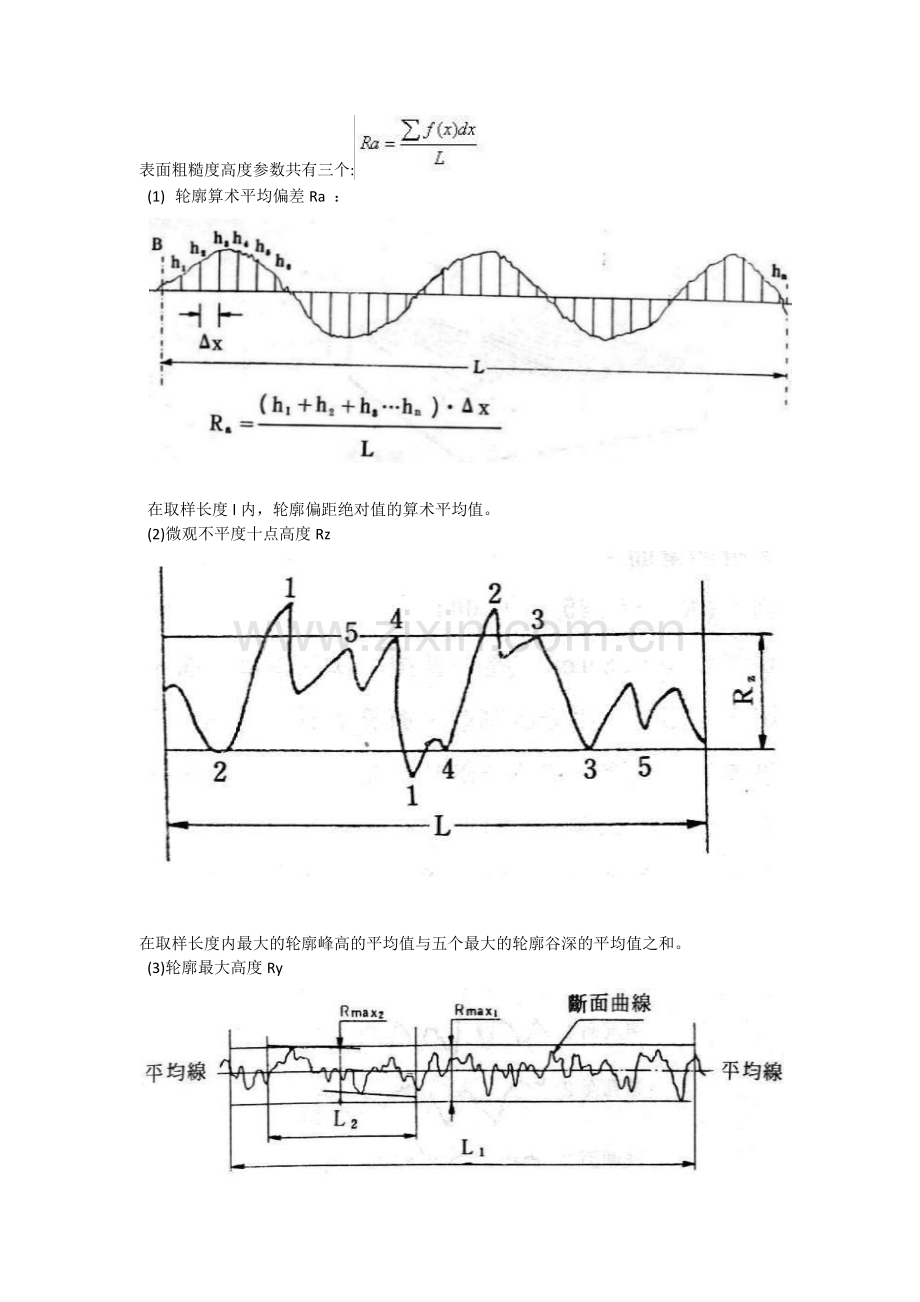 准确理解表面粗糙度和表面光洁度的定义.docx_第3页