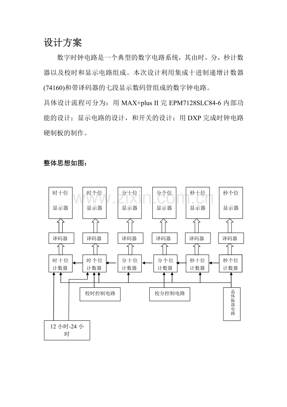 基于74160计数器的电子时钟设计.doc_第3页