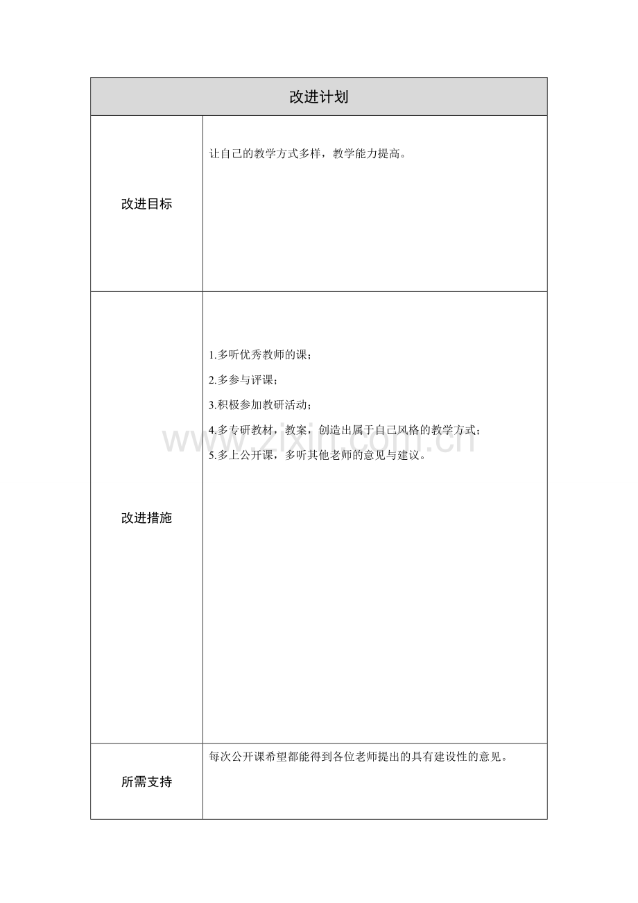 第二阶段【作业表单】教师个人教学问题年度改进计划表单[1].doc_第2页