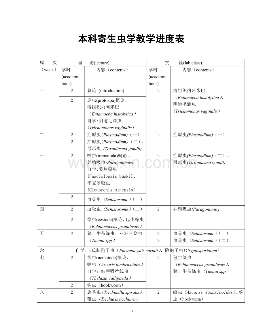 双语医学寄生虫学实验指导(供医学专业本科生使用).doc_第3页