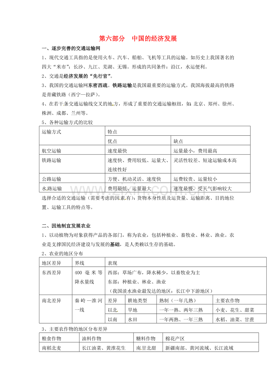 初中地理-第六部分-中国的经济发展复习提纲-新人教版.doc_第1页