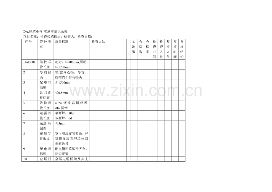 DA建筑电气实测实量记录.doc_第1页