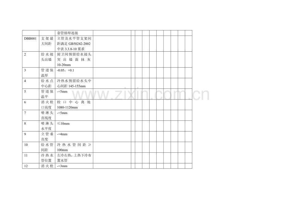 DA建筑电气实测实量记录.doc_第3页