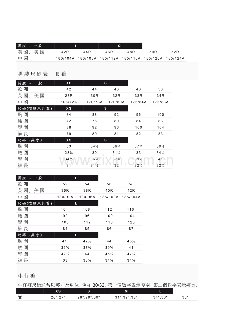 (完美)尺码对照表~衣服、裤子、鞋大小尺寸.doc_第3页