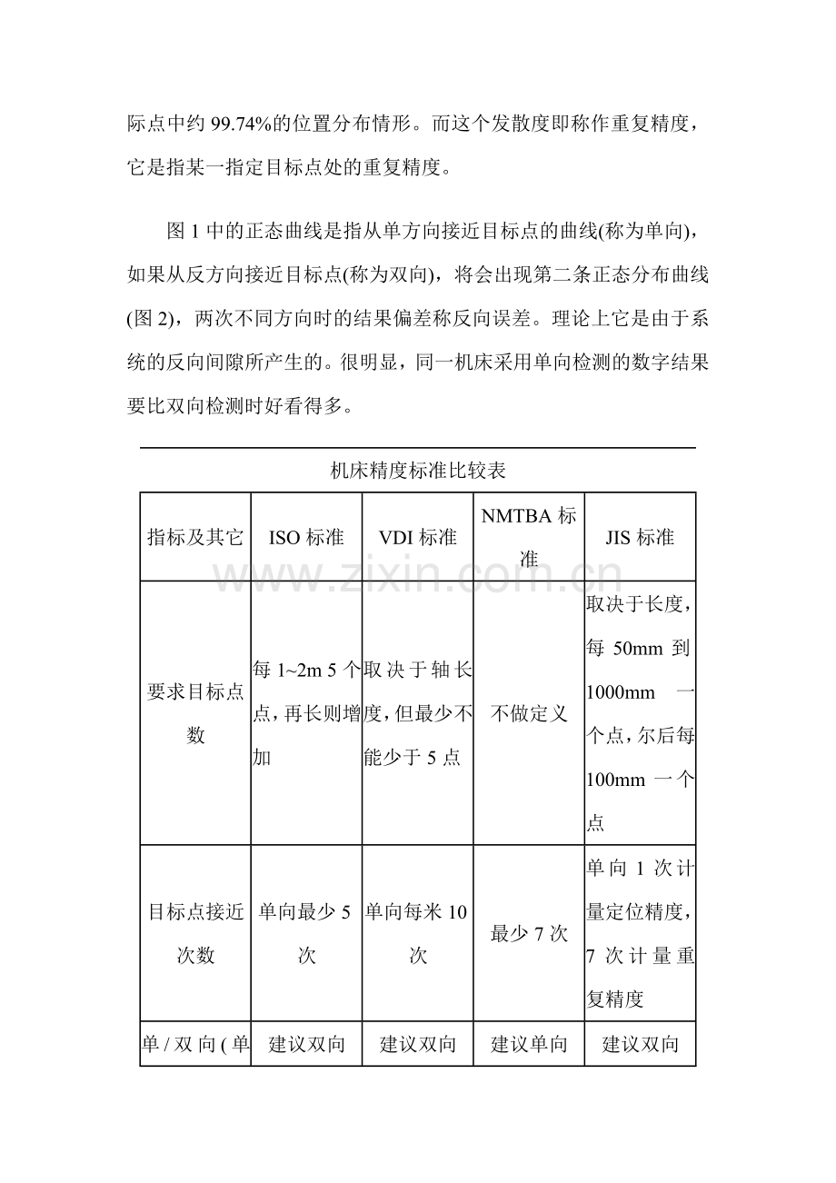 数控机床的定位精度.doc_第3页