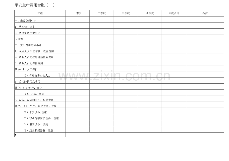 安全生产费用台账(范本).docx_第1页