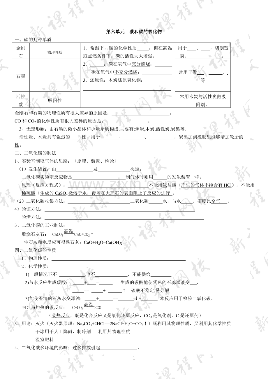 九年级化学第六章节知识点整理.doc_第1页