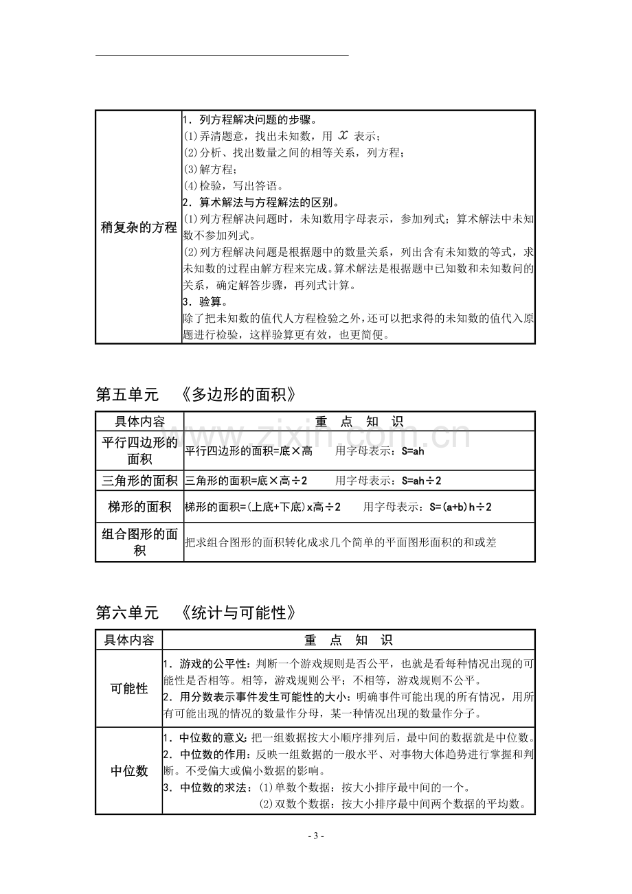 人教版小学五年级数学上册知识点.doc_第3页