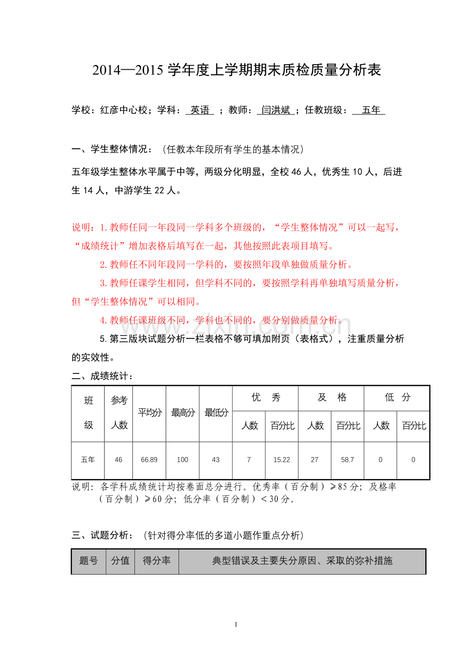 表四：小学期末质检五年英语质量分析样表.doc_第1页