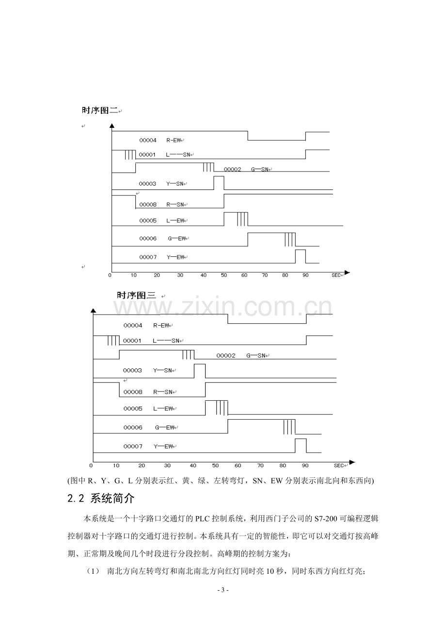 十字路口交通信号灯PLC控制系统设计与调试..doc_第3页