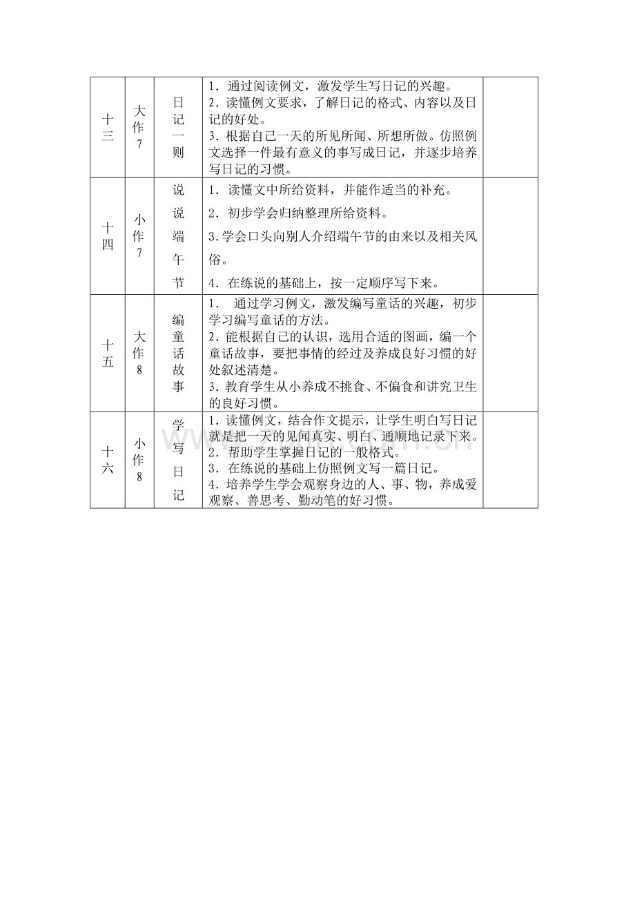 三年级作文计划.doc_第3页