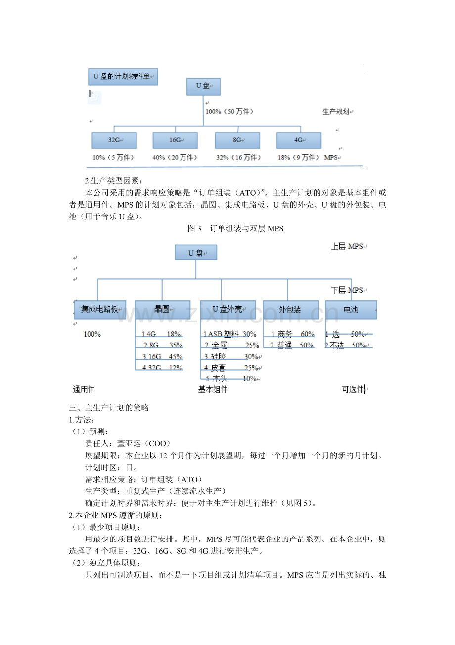 主生产计划与生产管理.doc_第2页