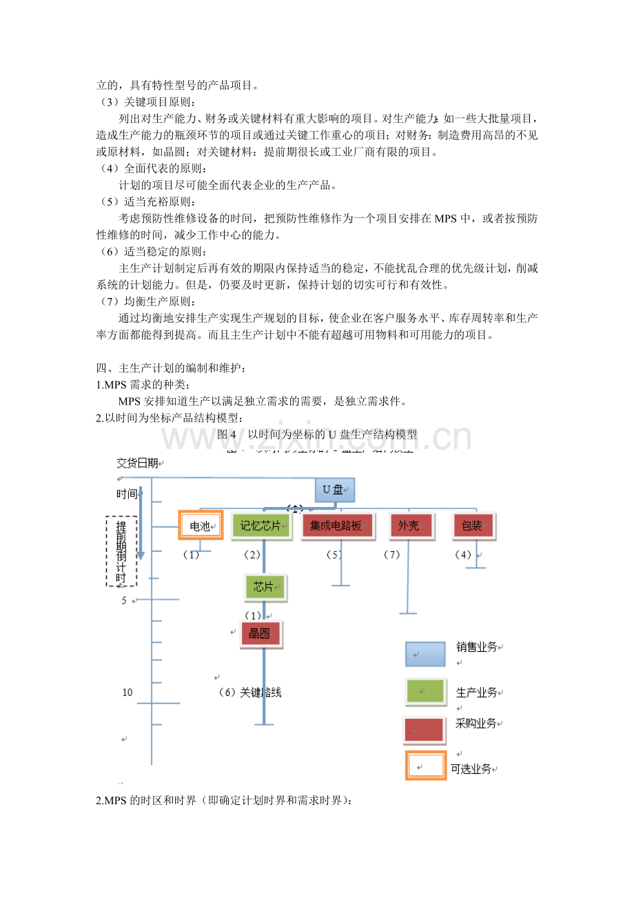 主生产计划与生产管理.doc_第3页