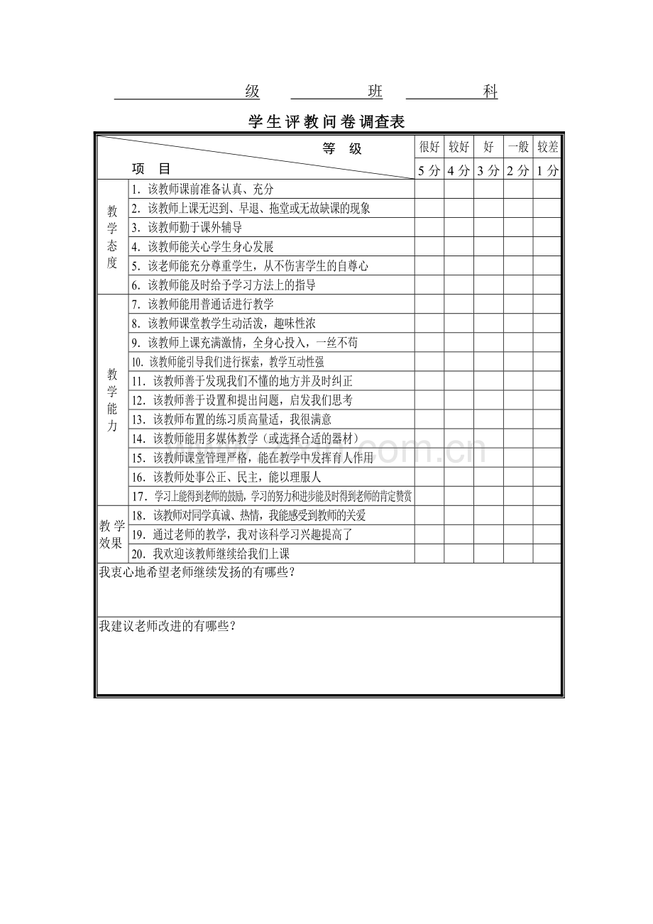 优化评教问卷调查-促进教师的自我反思.doc_第1页