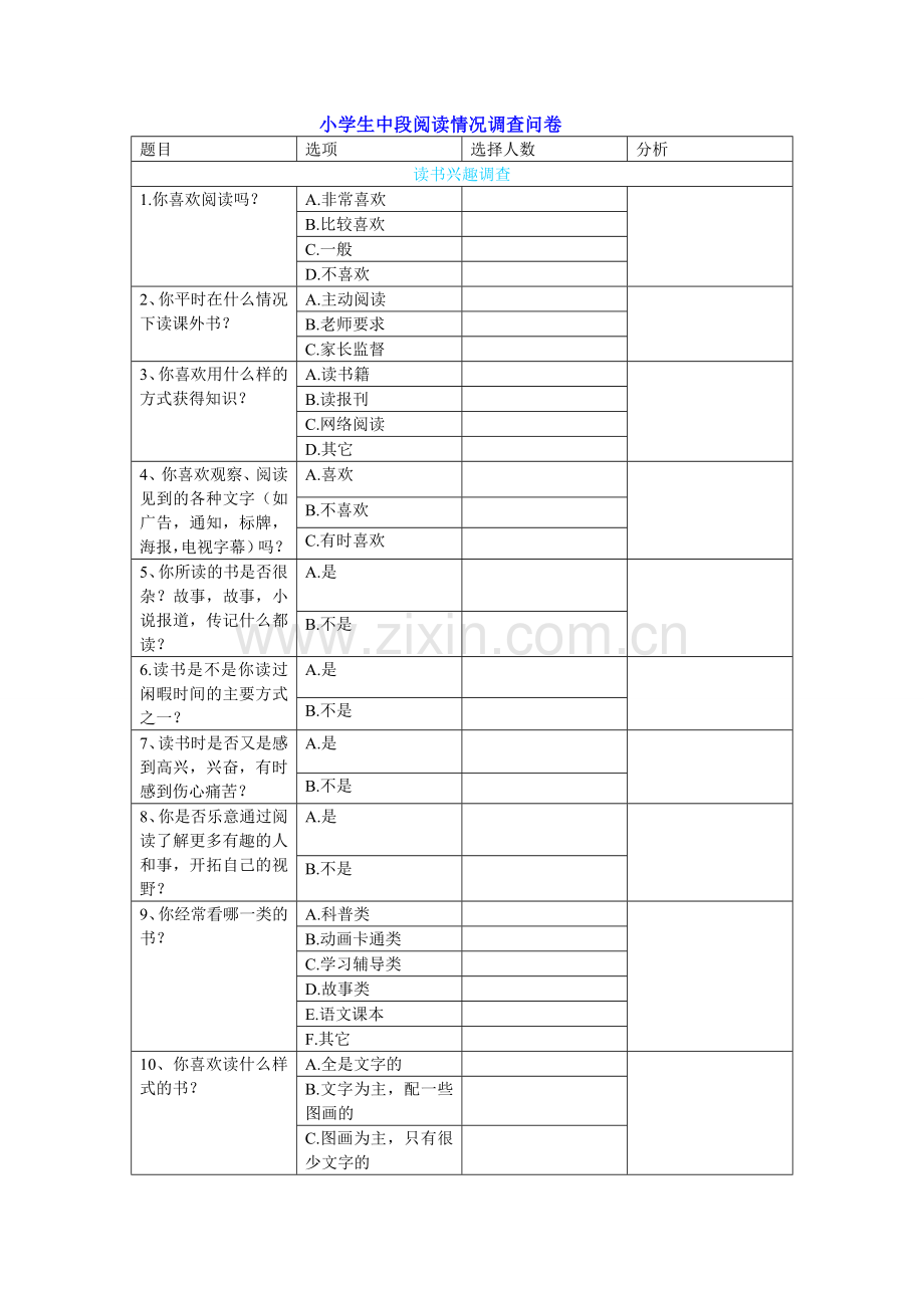 农村小学课外阅读调查问卷.doc_第1页