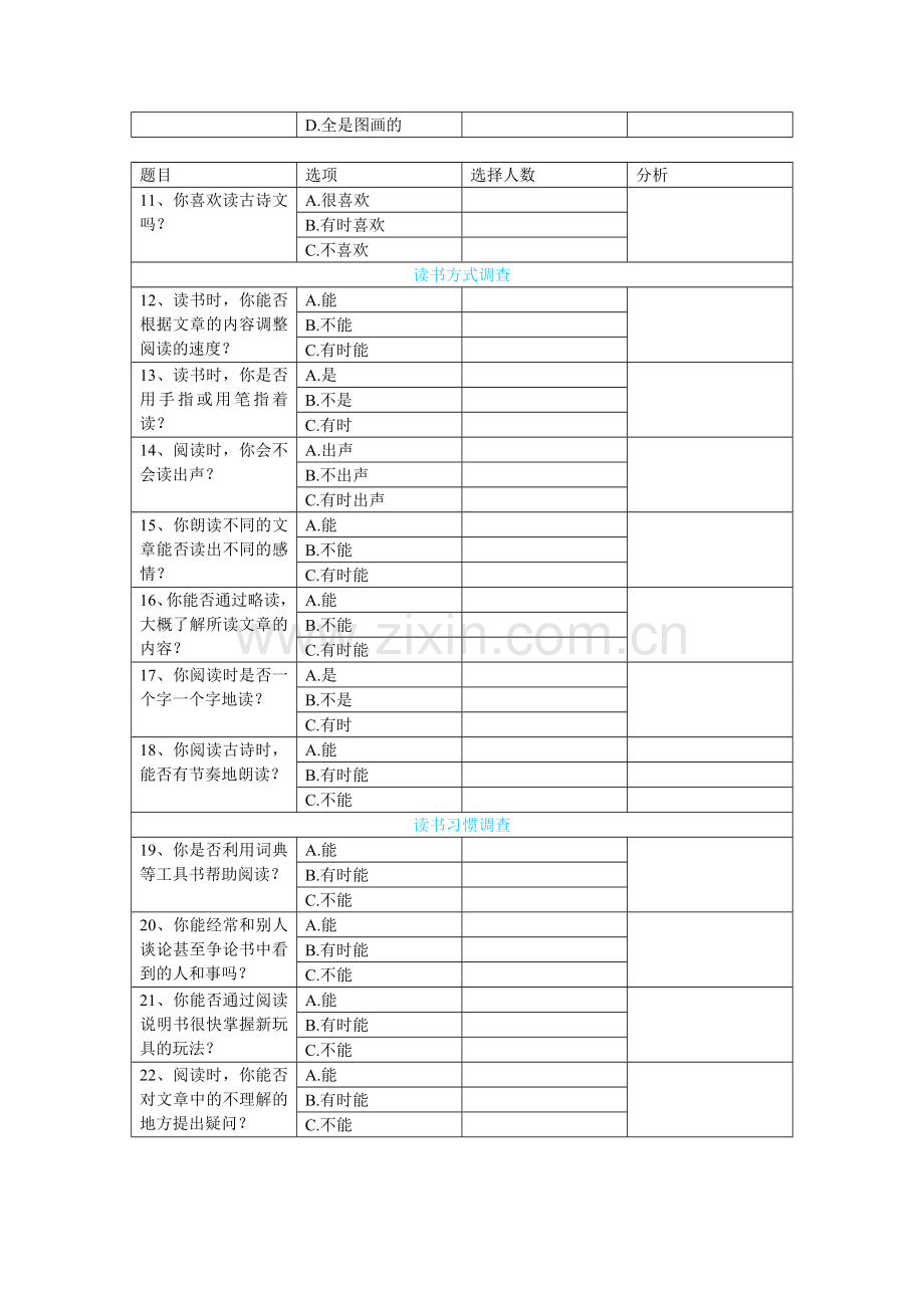 农村小学课外阅读调查问卷.doc_第2页