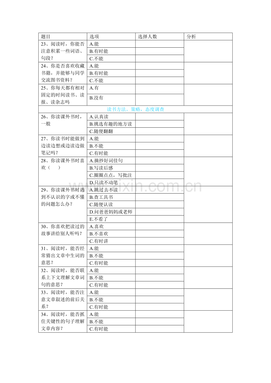 农村小学课外阅读调查问卷.doc_第3页