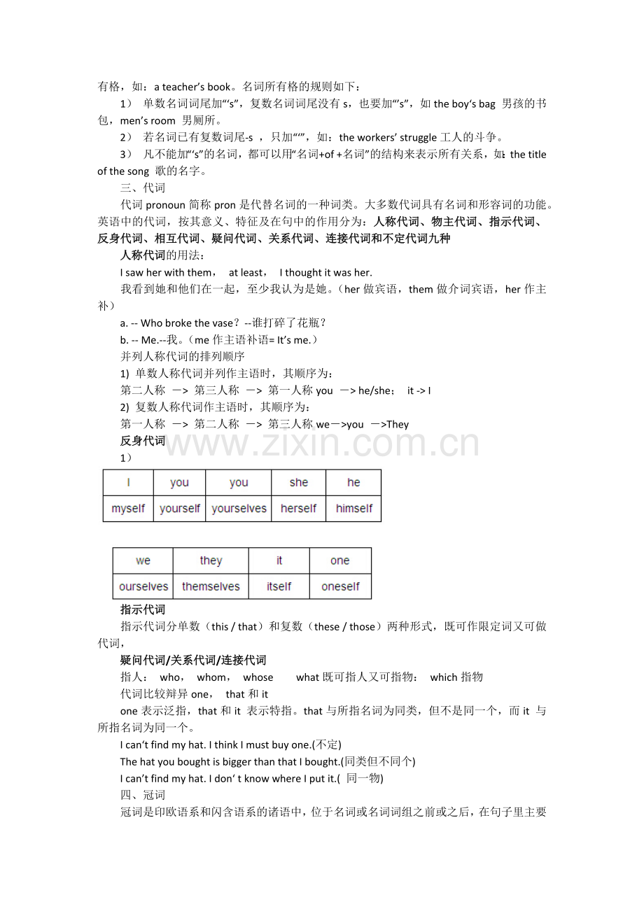 英语词性的分类及用法详述.docx_第2页