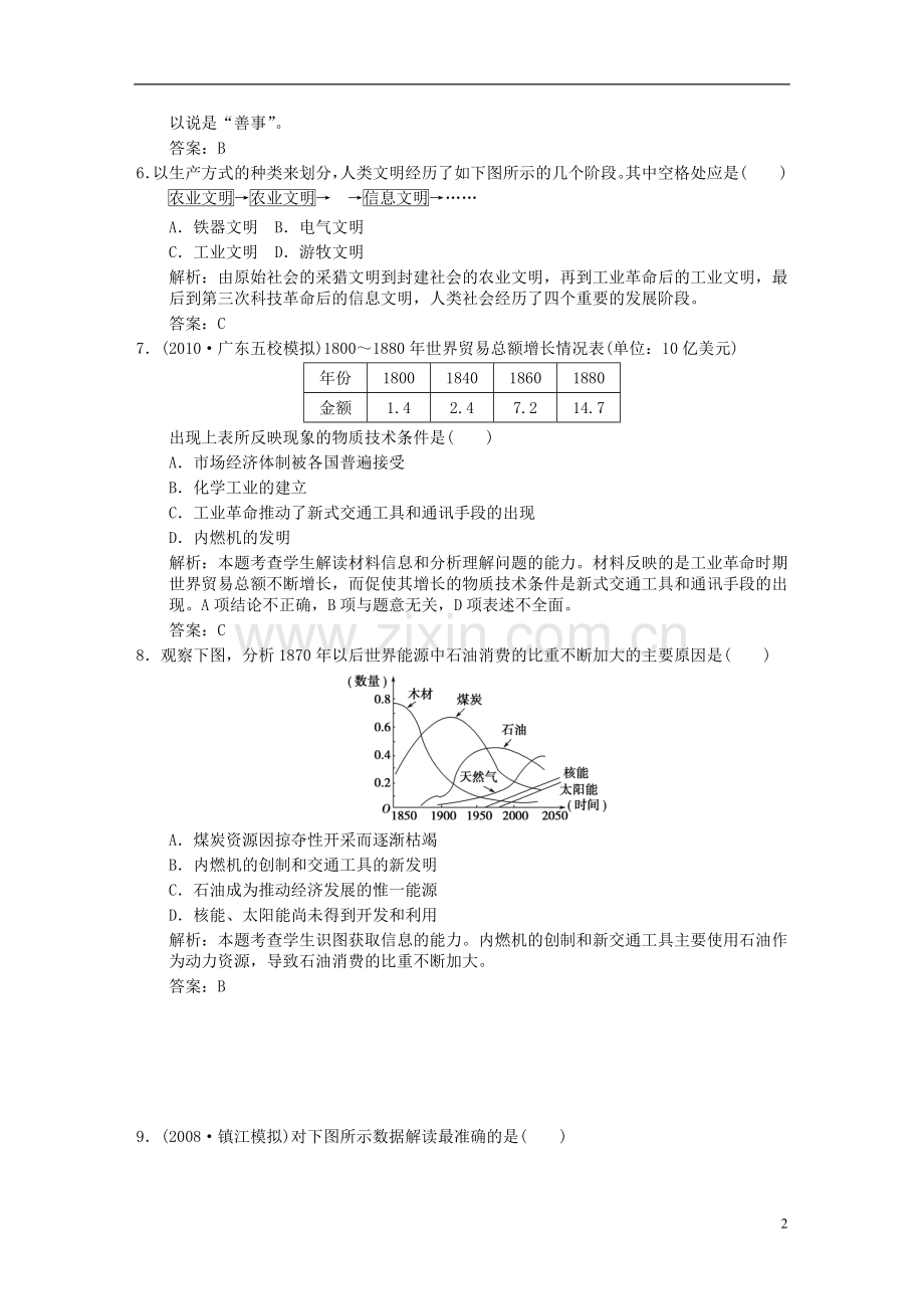 2012高三历史一轮复习-第2单元-第2课时-两次工业革命练习-新人教版必修2.doc_第2页