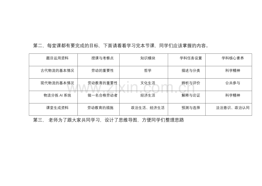 我国的劳动就业.docx_第2页