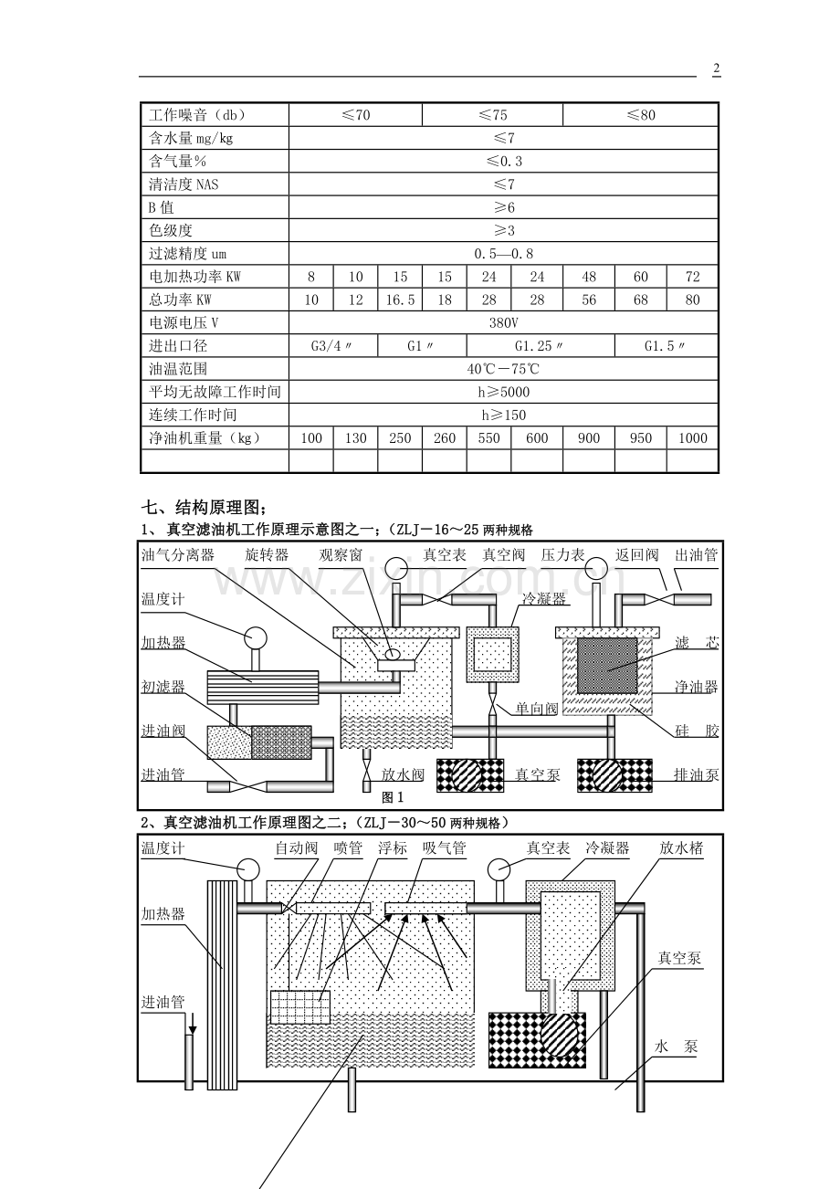 高效真空滤油机使用说明书.doc_第3页